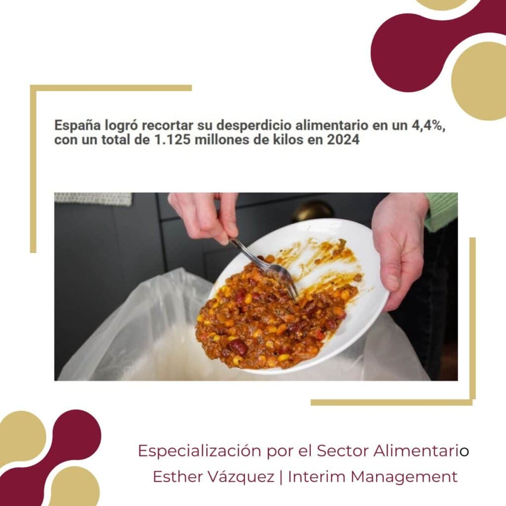 food waste