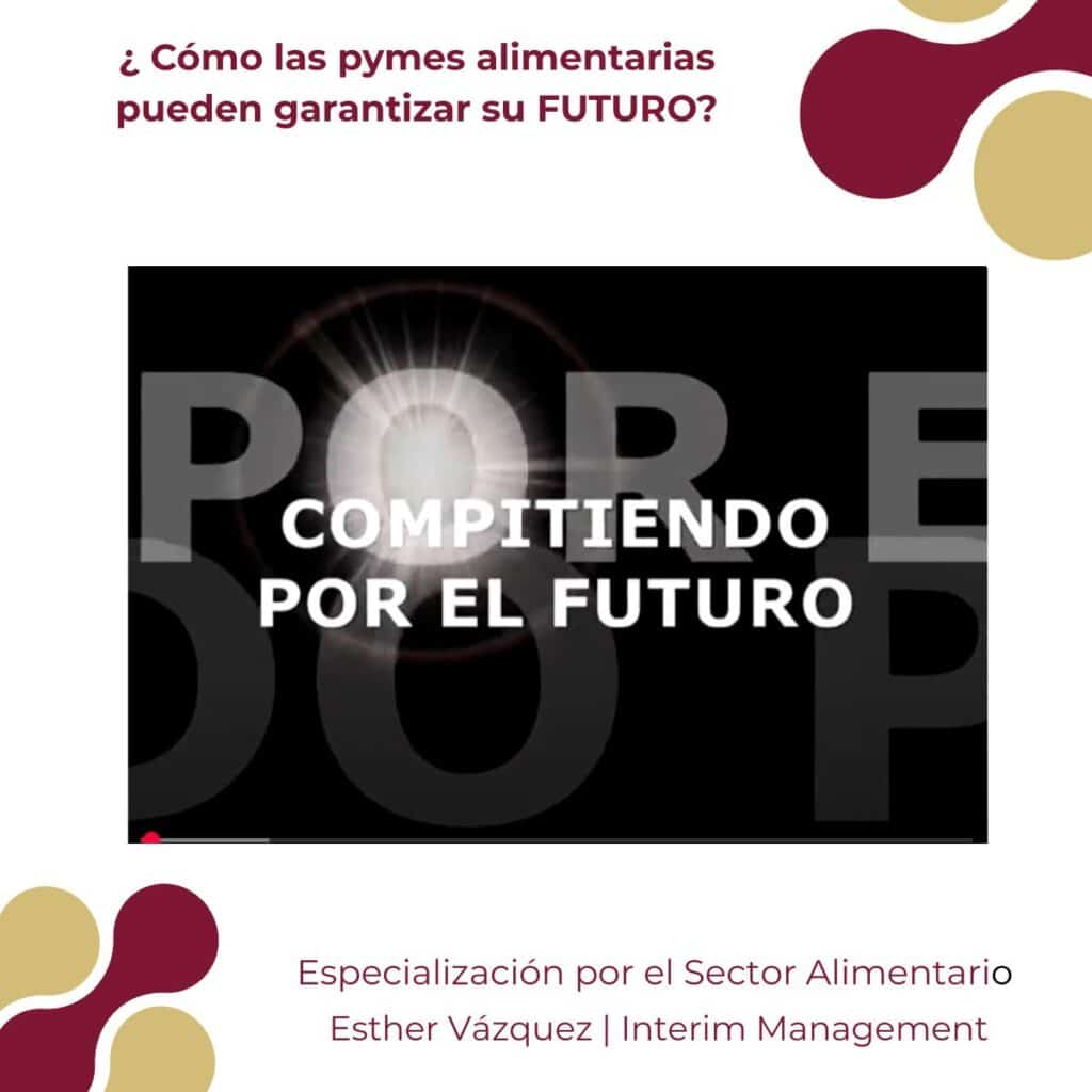 competitividad empresarial