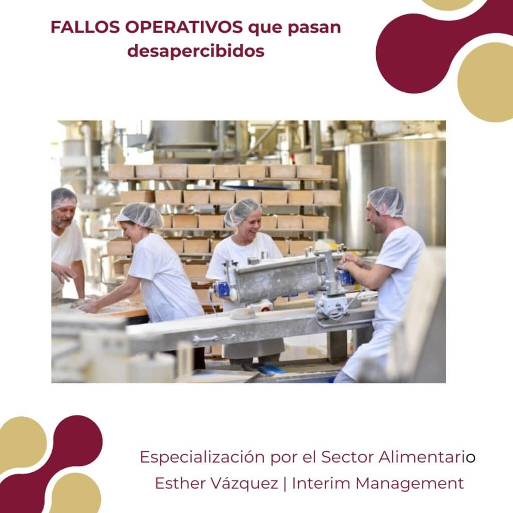 operativa productiva