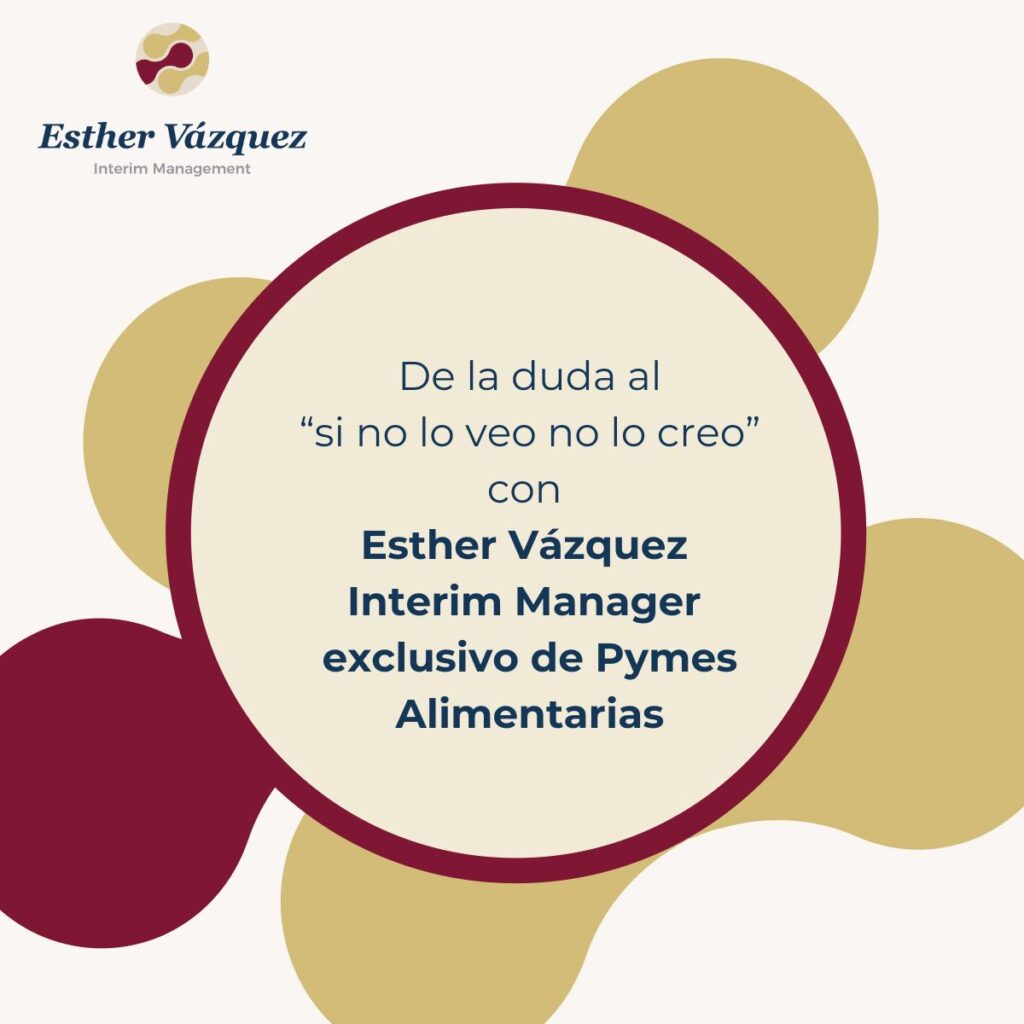 Liderazgo en pyme alimentaria