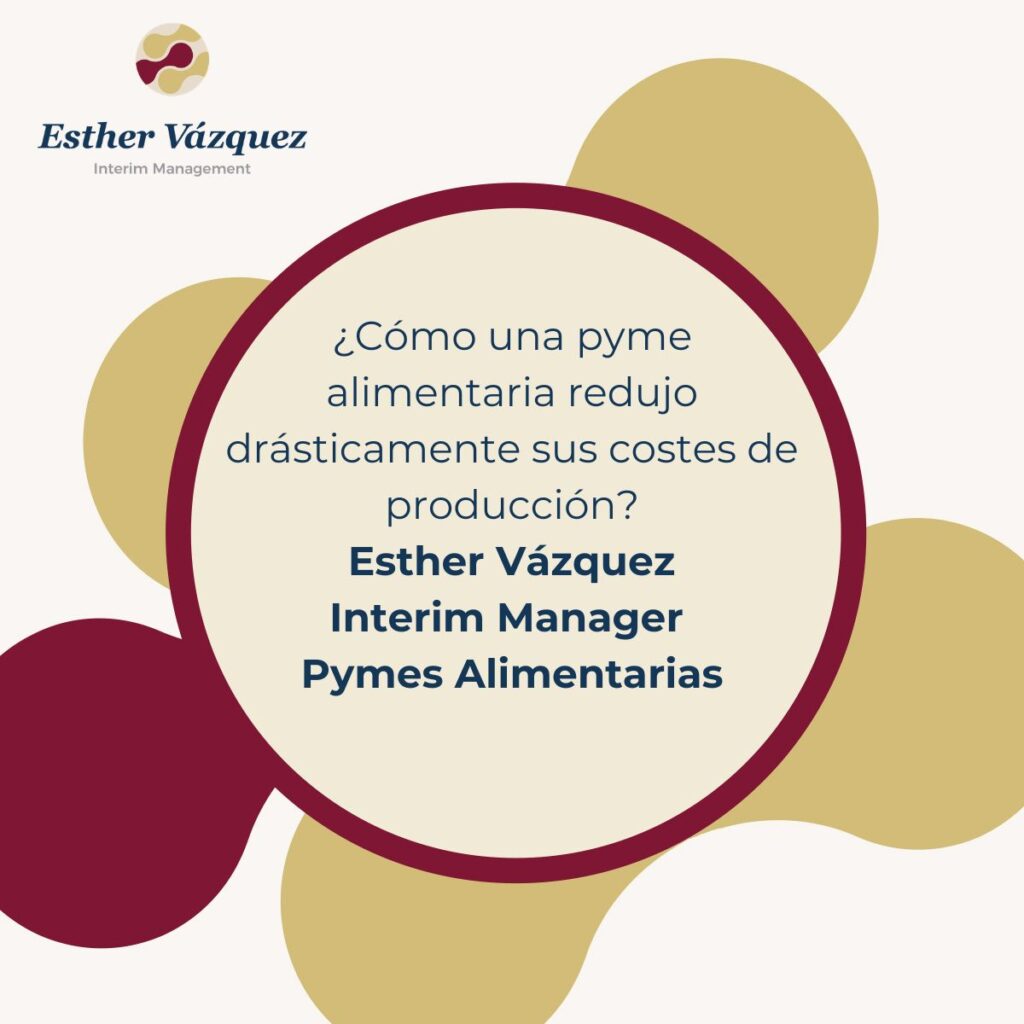 costes de fabricación