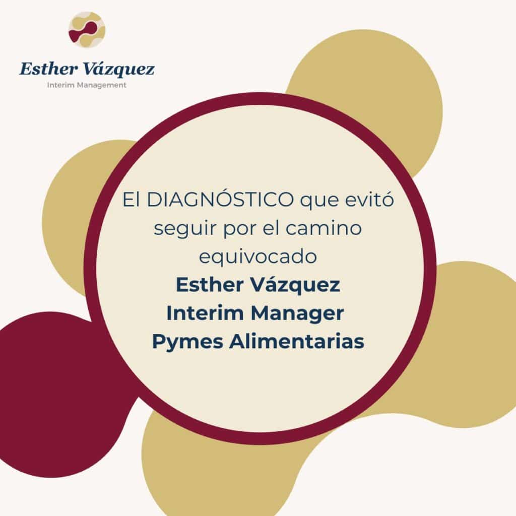 diagnotico empresarial